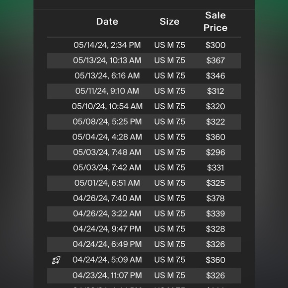 YEEZY BOOST 350 V2 WHITE CORE BLACK RED - Picture 10 of 10